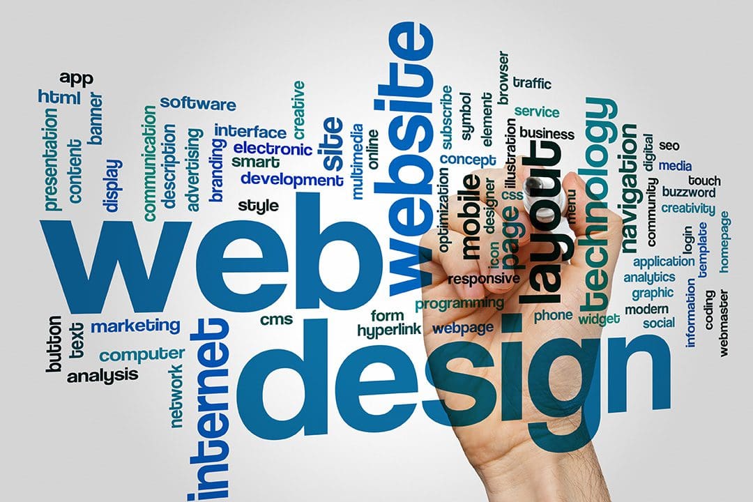 Anaheim Internet Marketing Company
