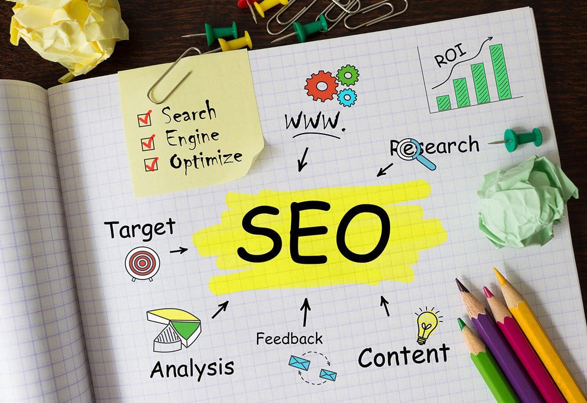 Anaheim Internet Marketing Company