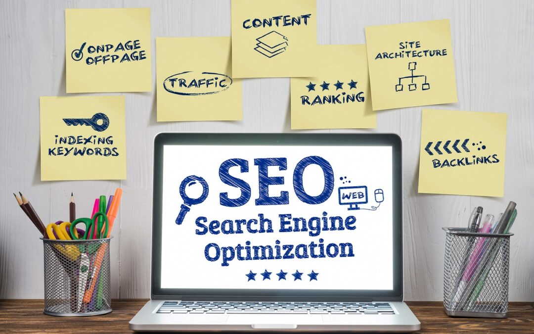 Search Term Analysis with Google Search Console