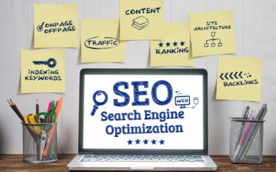 Search Term Analysis with Google Search Console